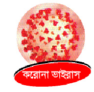 ৭২ শতাংশ প্রতিষ্ঠান প্রণোদনা প্যাকেজের সুবিধা পায়নি