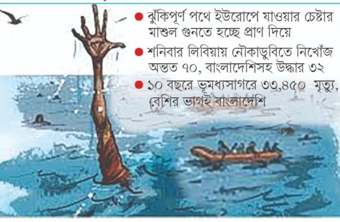 ইউরোপে বিপজ্জনক পথে যাত্রা, সাগরেই ডুবছে স্বপ্ন