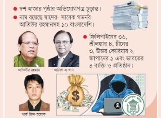 রিজার্ভ চুরির মহাকেলেঙ্কারিতে ৬৪ ব্যক্তি-প্রতিষ্ঠান